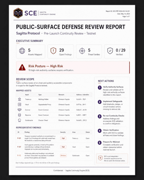 Sample Pre-Launch Defense Review preview